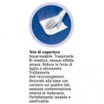 Vendita Materasso Antidecubito ad Alto rischio