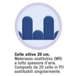 Vendita Materasso Antidecubito ad Alto rischio