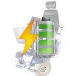 Scooter Elettrico Maximo